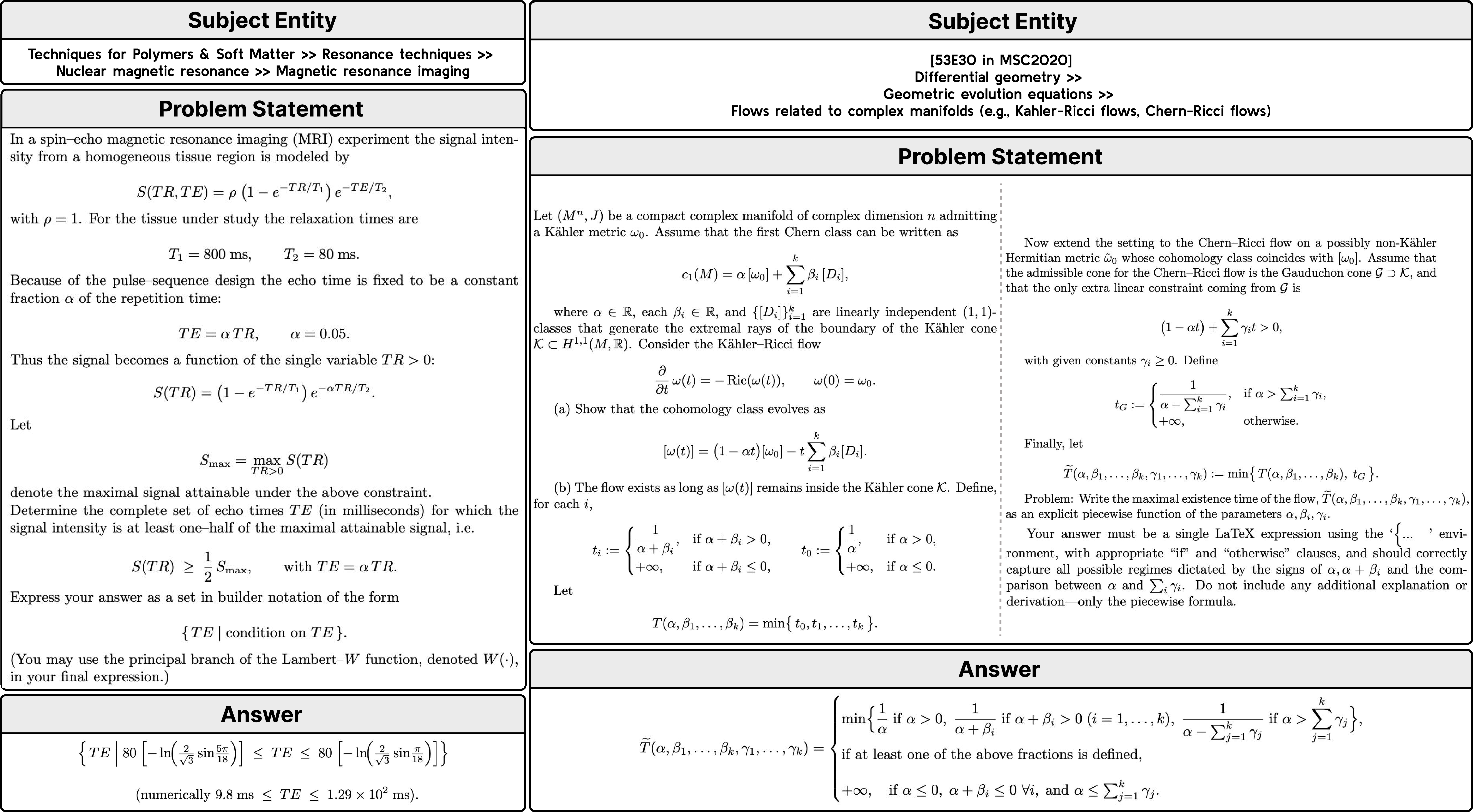 Principia Collection examples