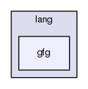 include/tc/lang/gfg