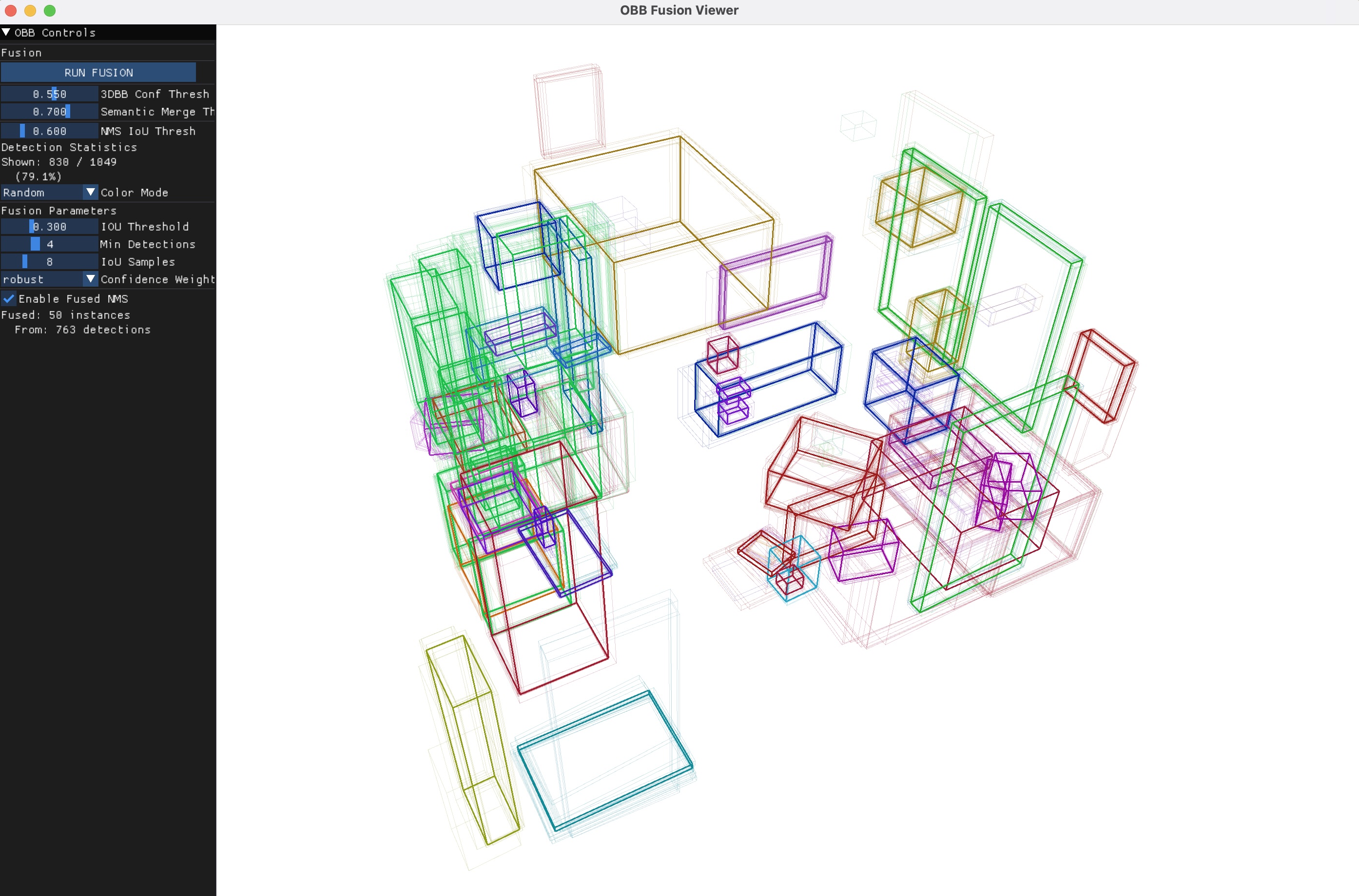 3D Fusion Visualization