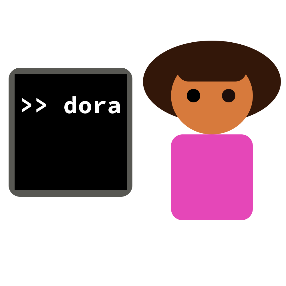 Dora logo, picturing a schematic dora in front of a computer.