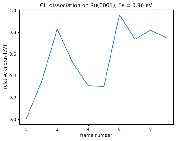 <Figure size 640x480 with 1 Axes>