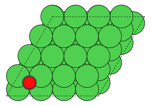<Figure size 640x480 with 1 Axes>