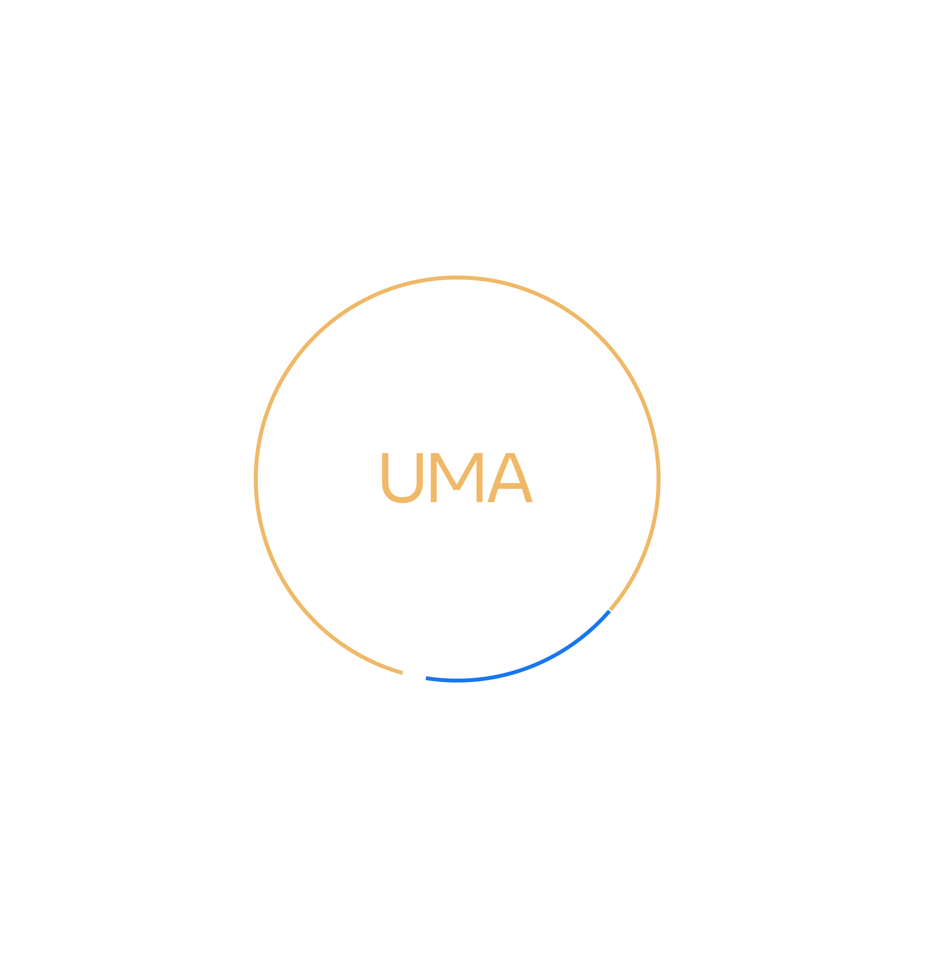 UMA connects several chemistry domains through one universal model.