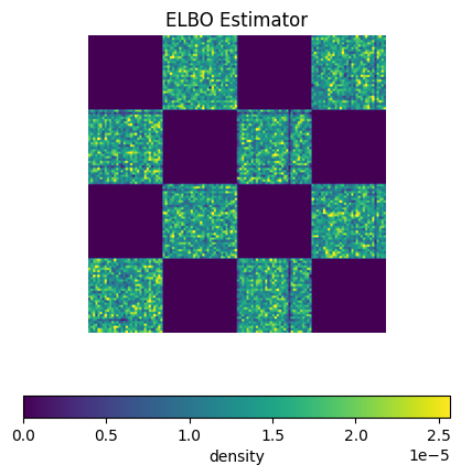 ../_images/notebooks_2d_discrete_flow_matching_18_0.png