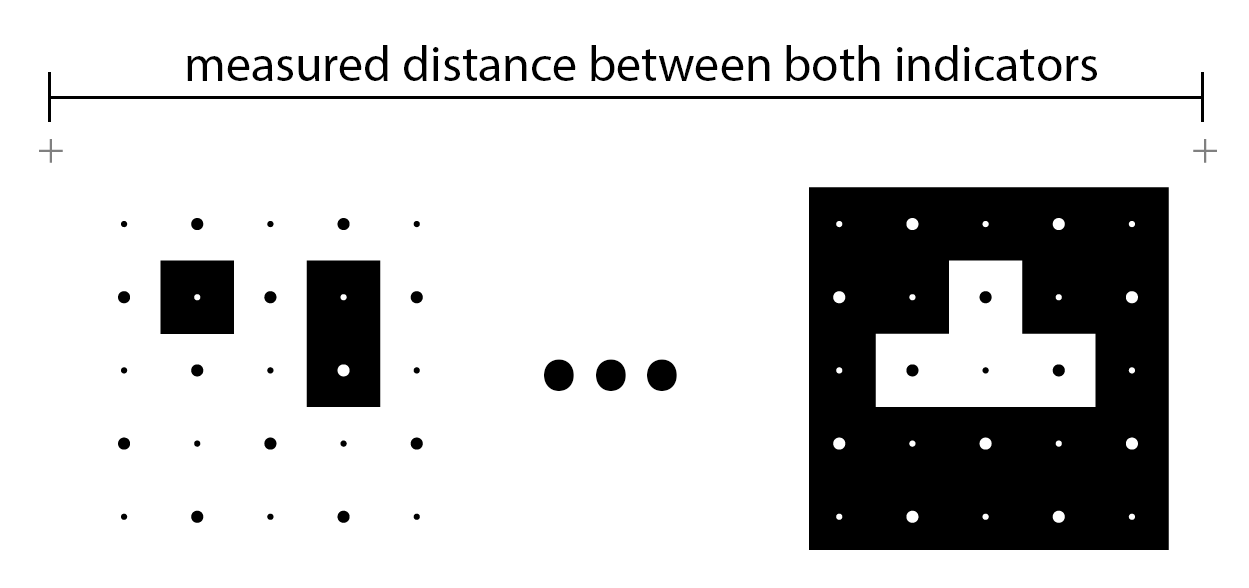 Measurement indicators on calibration board