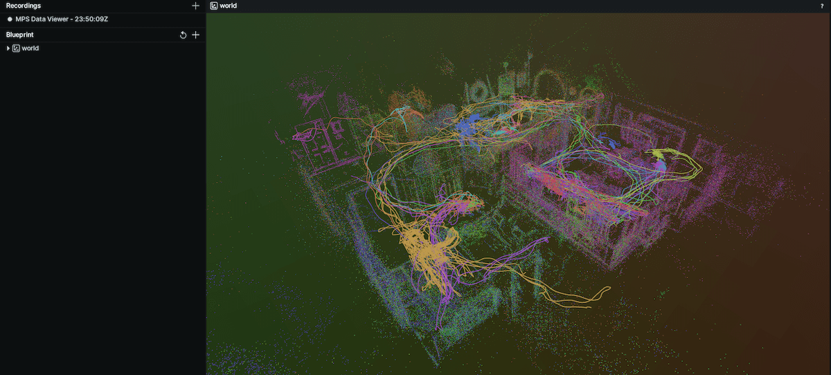 Visualization of aligned AEA 3D data