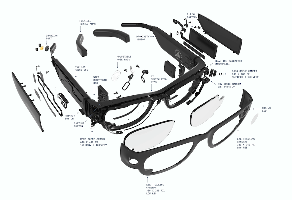 Project Aria Glasses Sensor Diagram
