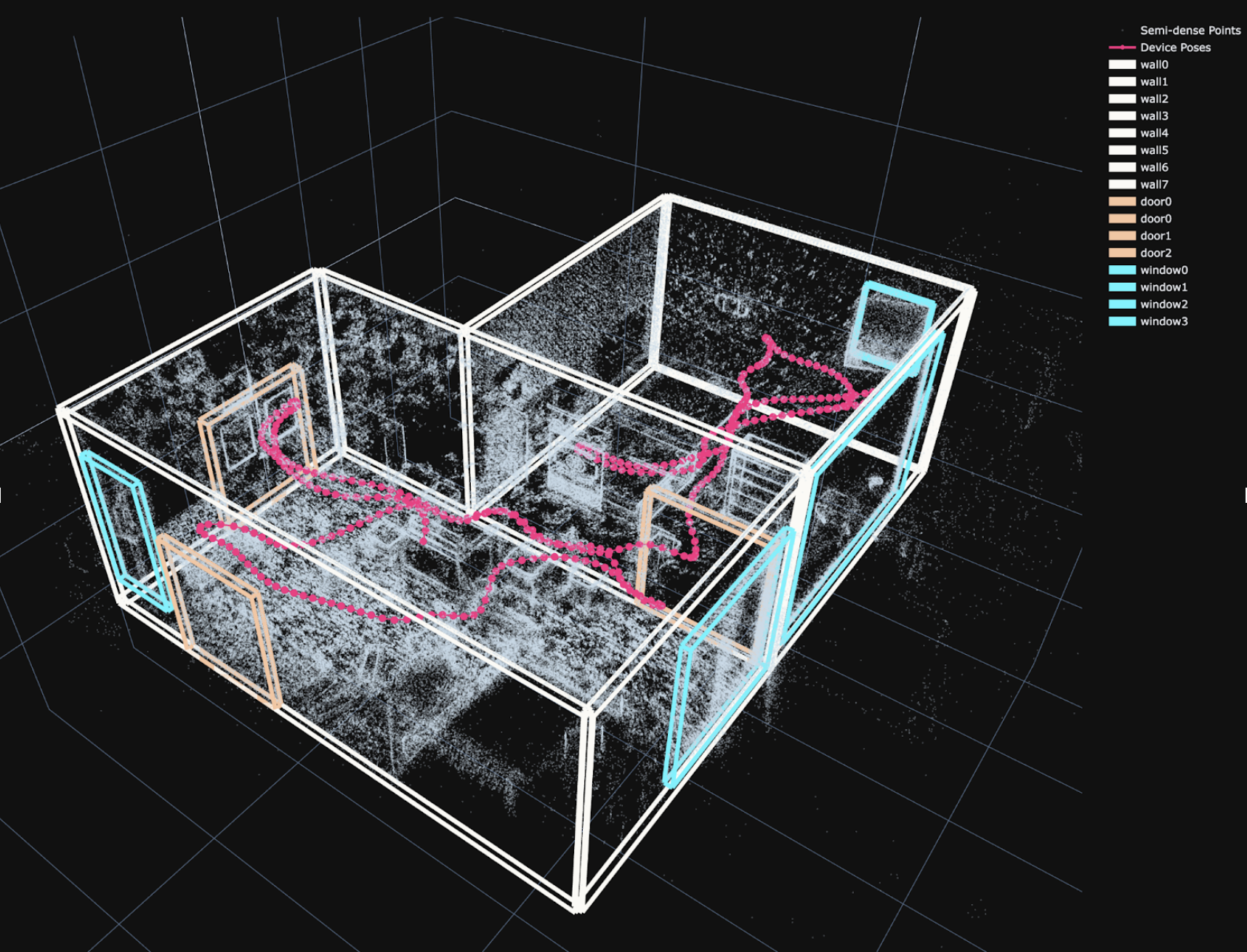 Image: 3D visualization within a house