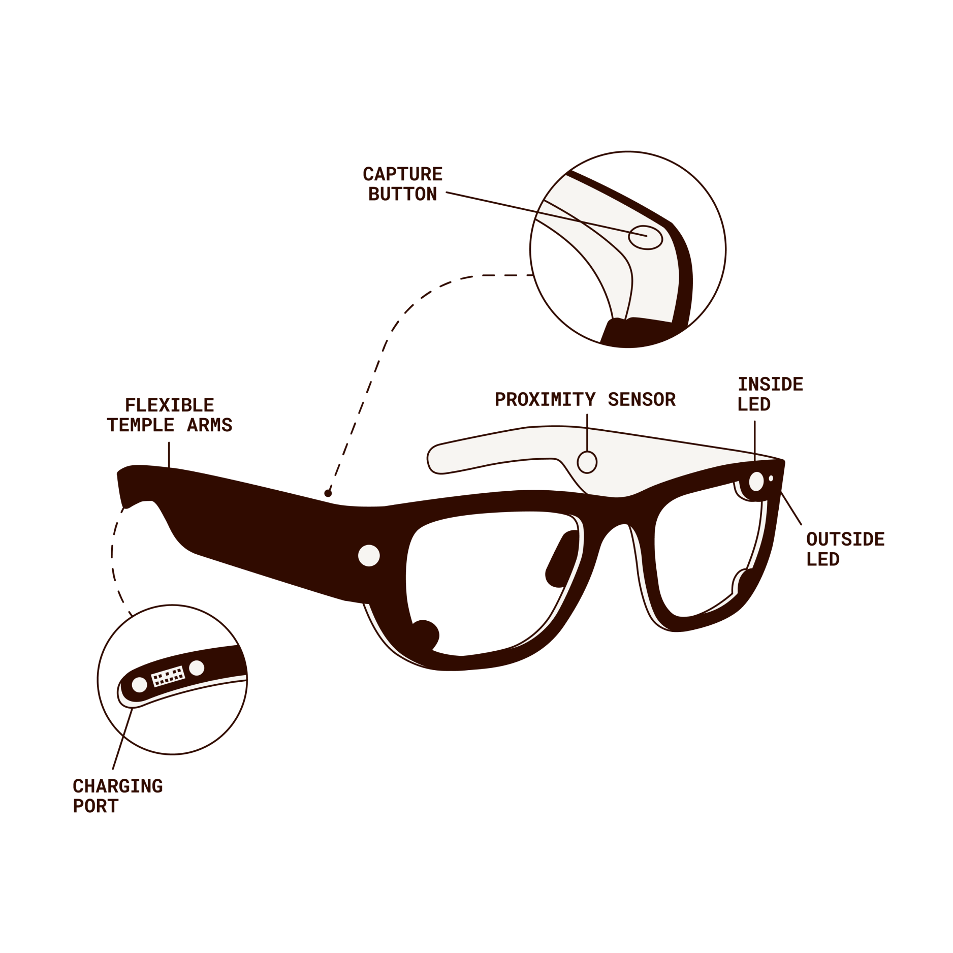 Aria glasses buttons diagram