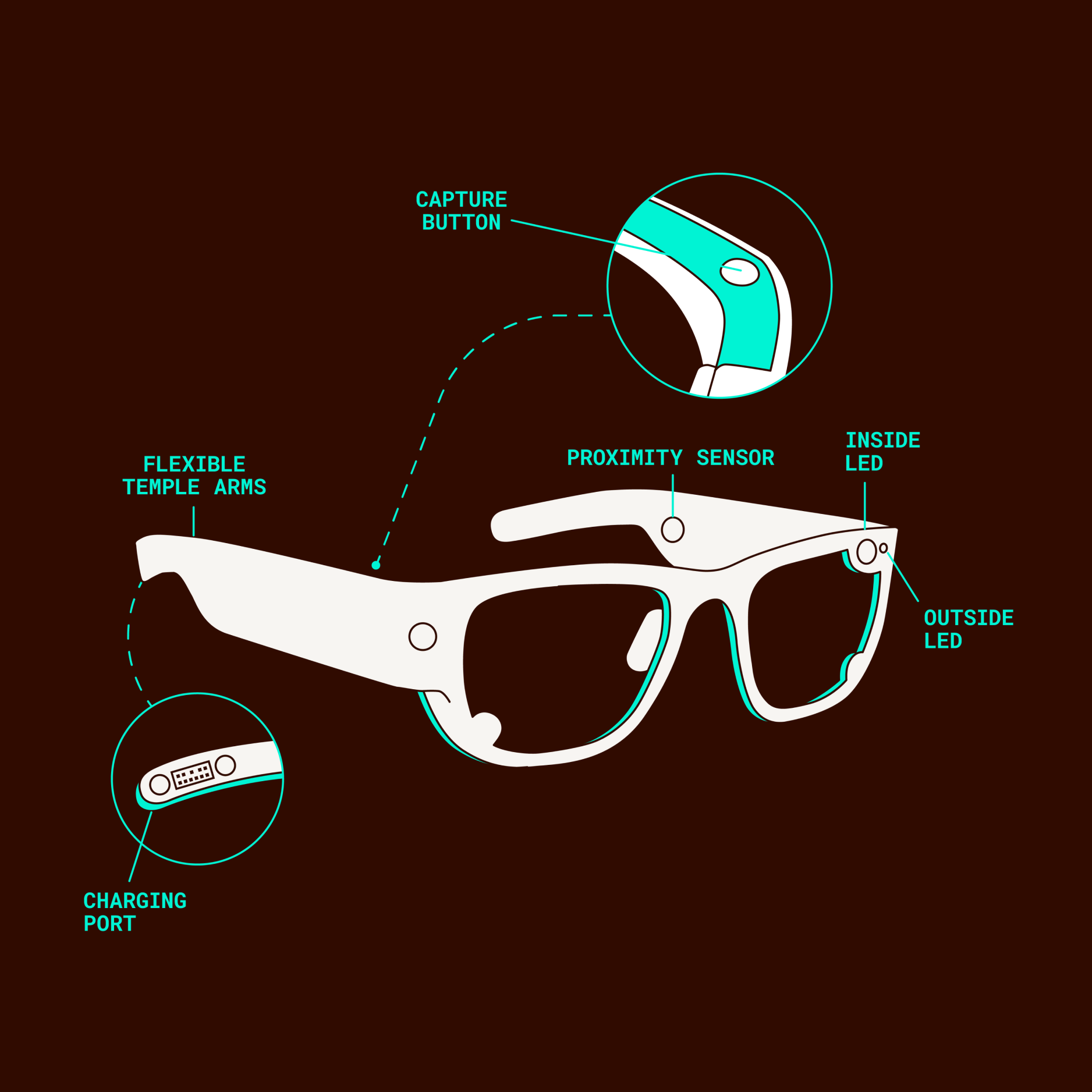 Aria glasses buttons diagram