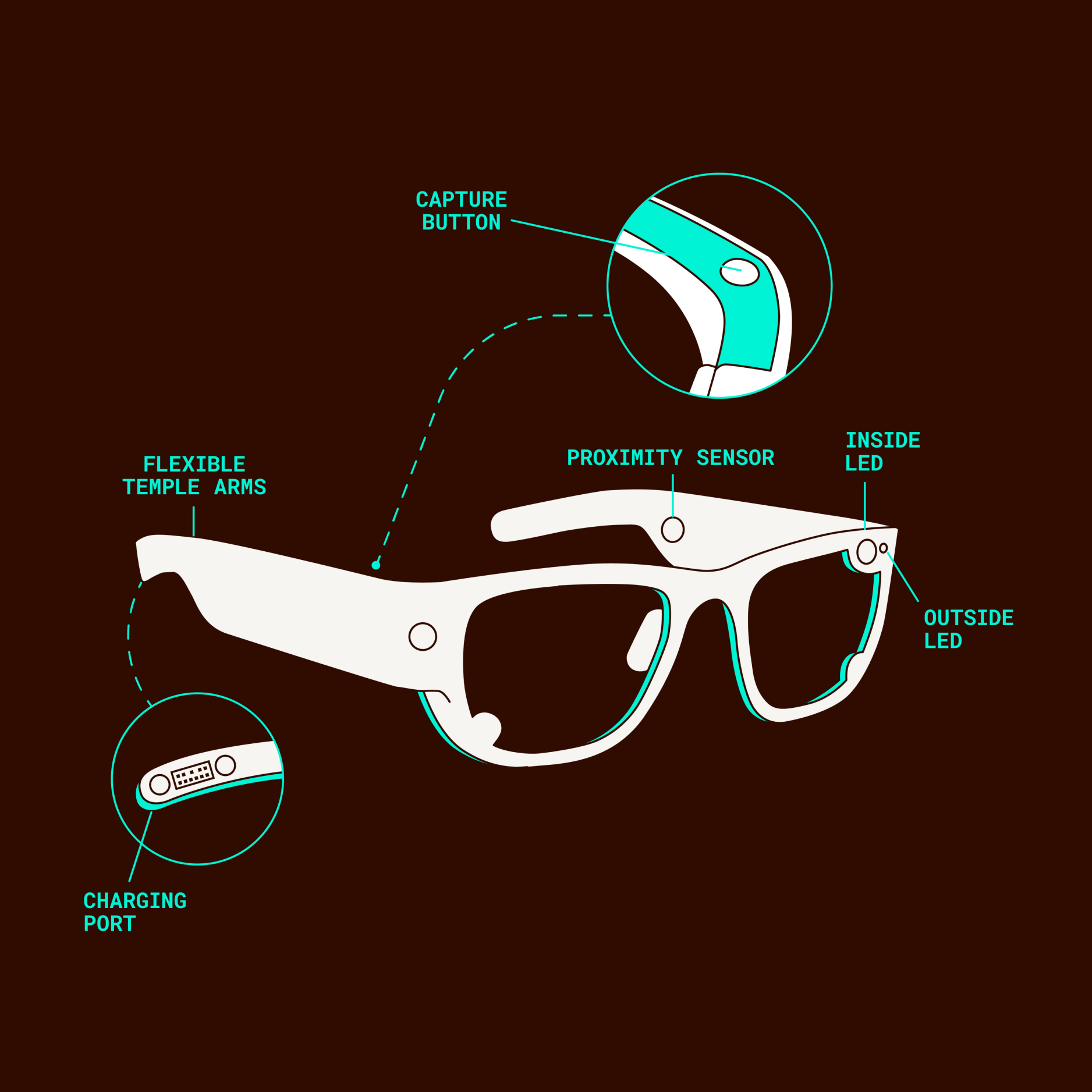 Aria Glasses Quickstart Project Aria Tools