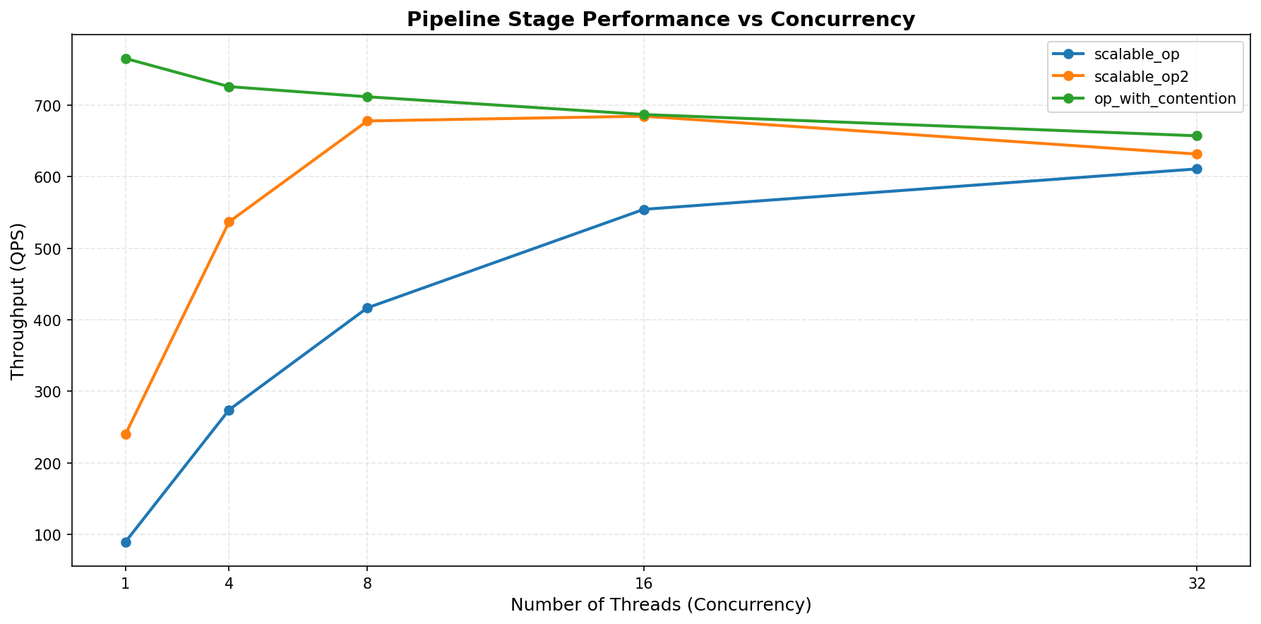 ../_static/data/profile_pipeline_example.png