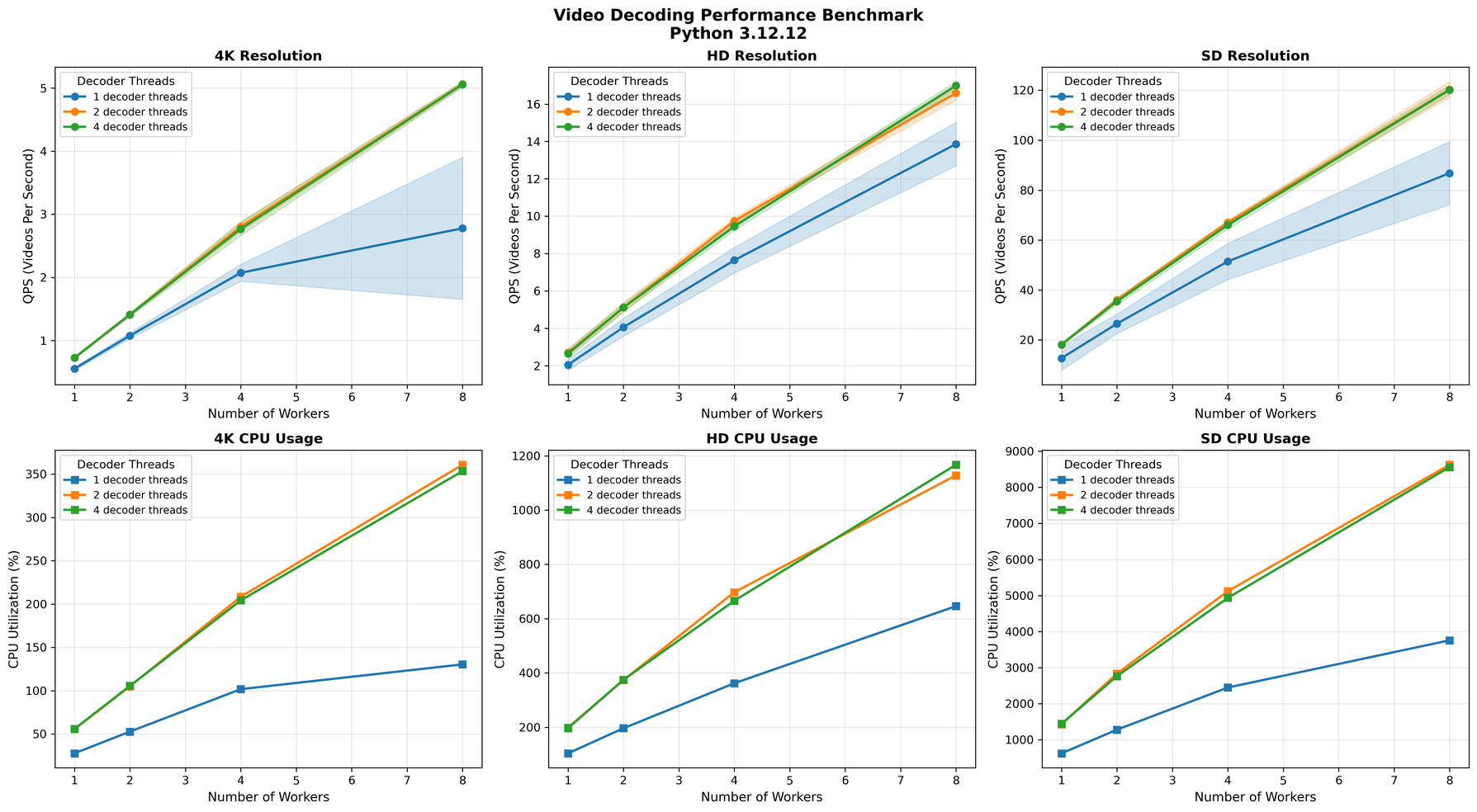 ../_static/data/example-benchmark-video.png