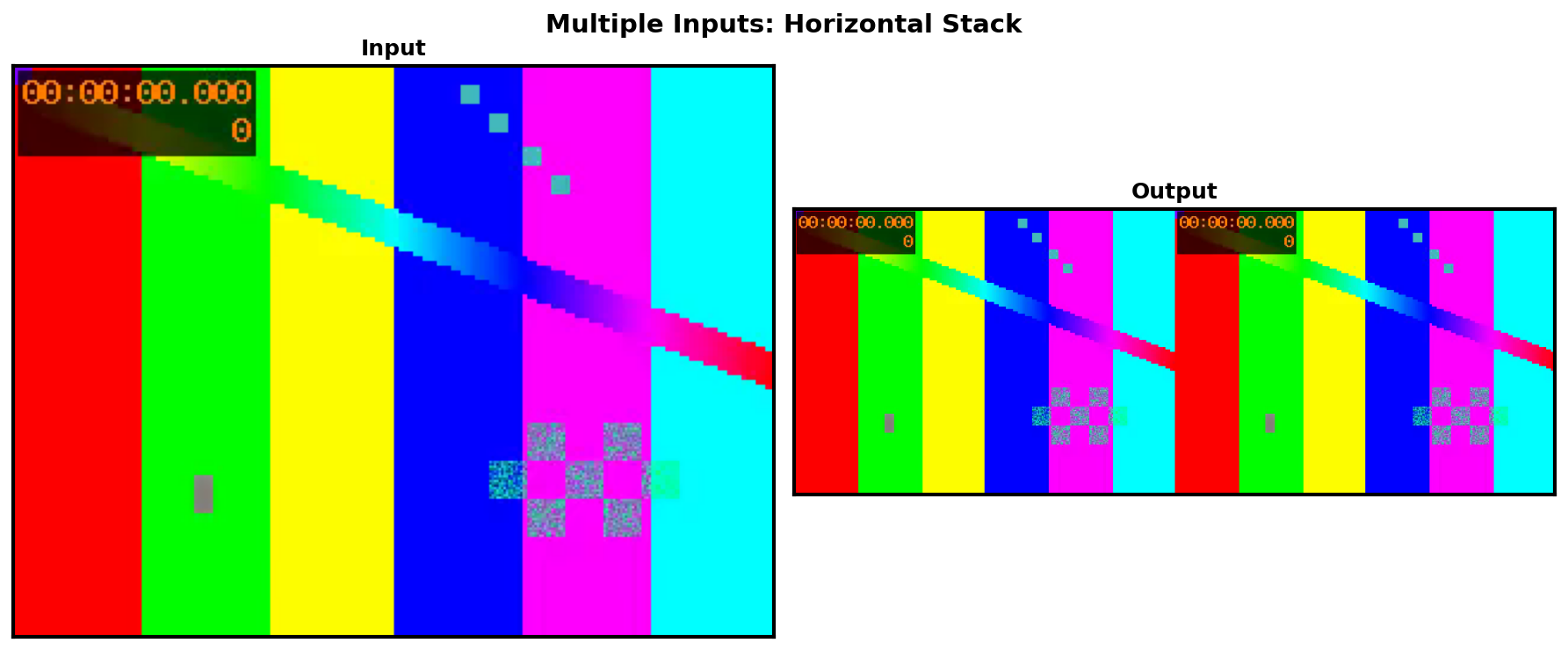 ../_static/data/io_multi_input_hstack.png