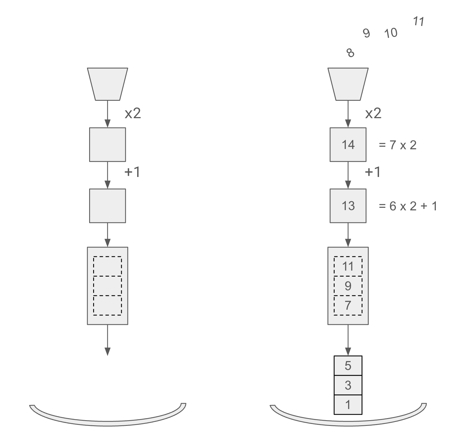 ../_images/pipeline_definition.png
