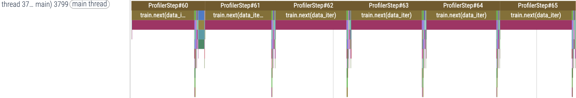 ../_static/data/dataloader_bottleneck.png