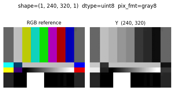 ../_images/io_color_space_gray8.png
