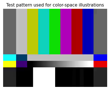 ../_images/io_color_space_overview.png