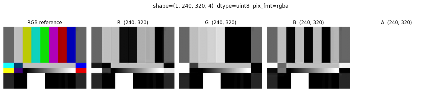 ../_images/io_color_space_rgba.png