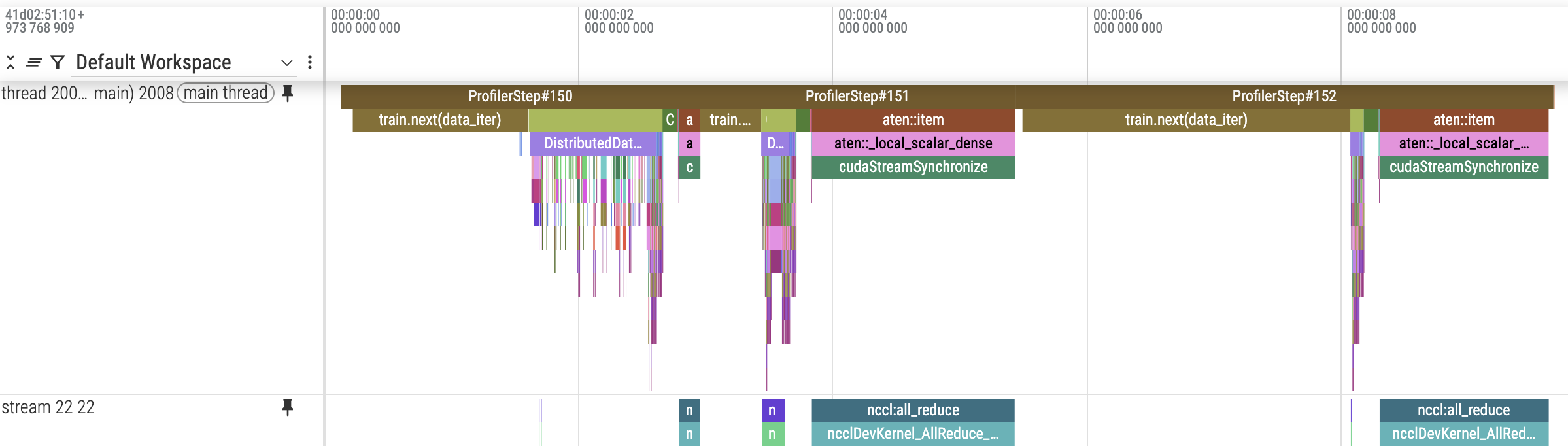 ../_static/data/straggler_trace.png