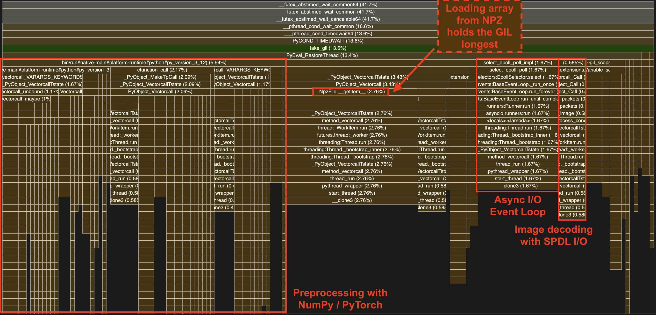 ../_static/data/strobe_light.png