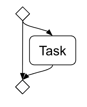 ../_images/concurrent_1.png