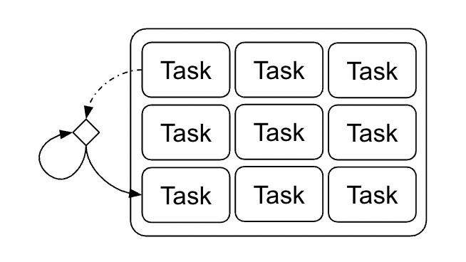 ../_images/event_loop_1.png