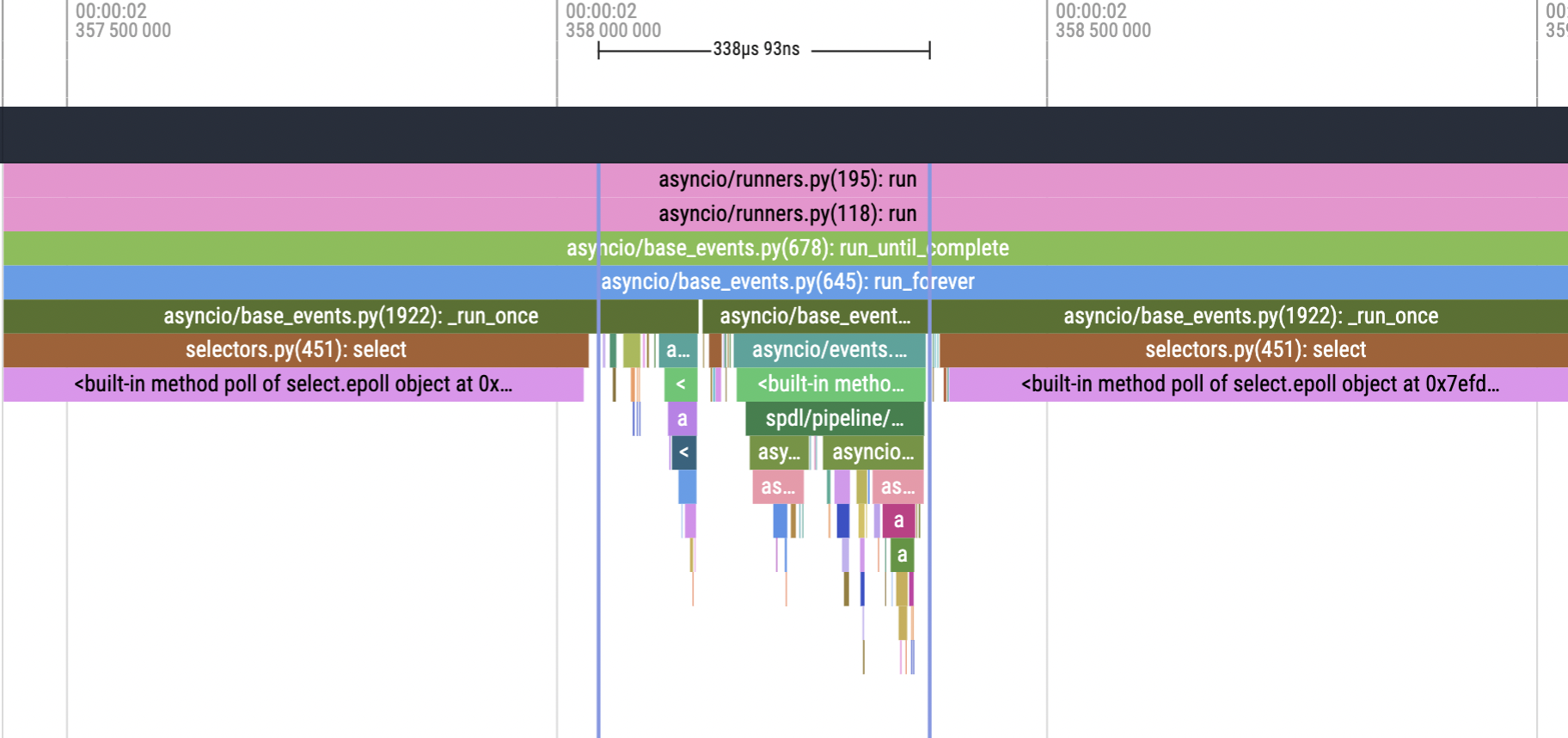 ../_images/event_loop_3.png