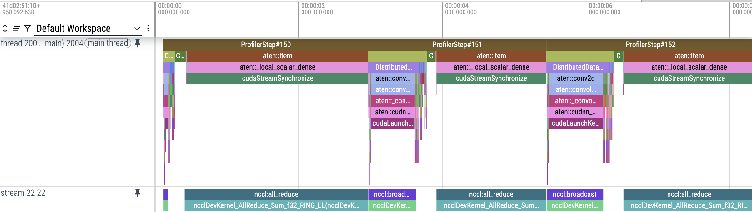../_static/data/straggler_trace_others.png